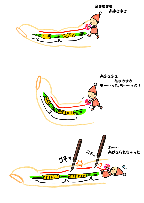 症状説明